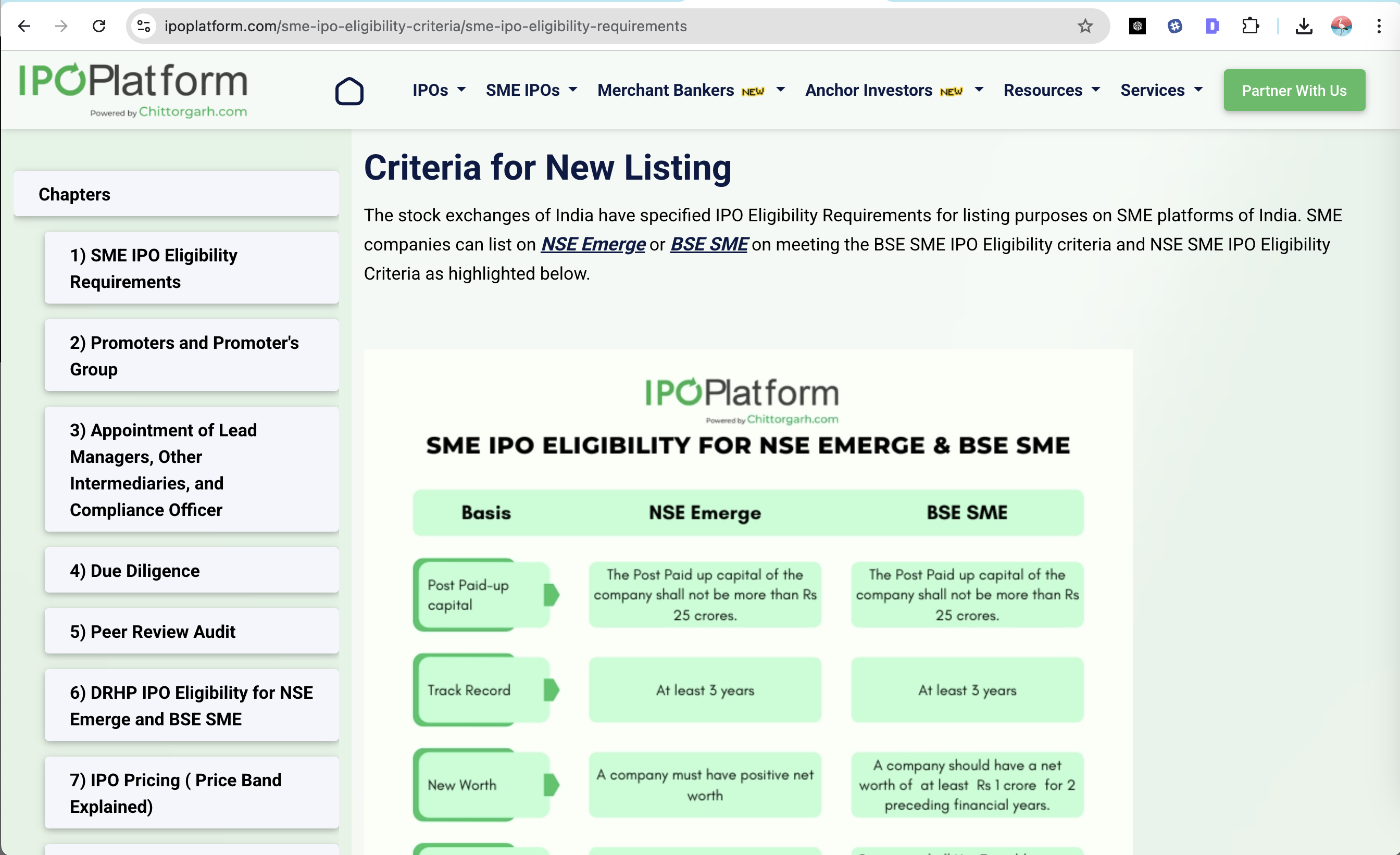 IPO Eligibility and IPO Process for SME IPO Listing