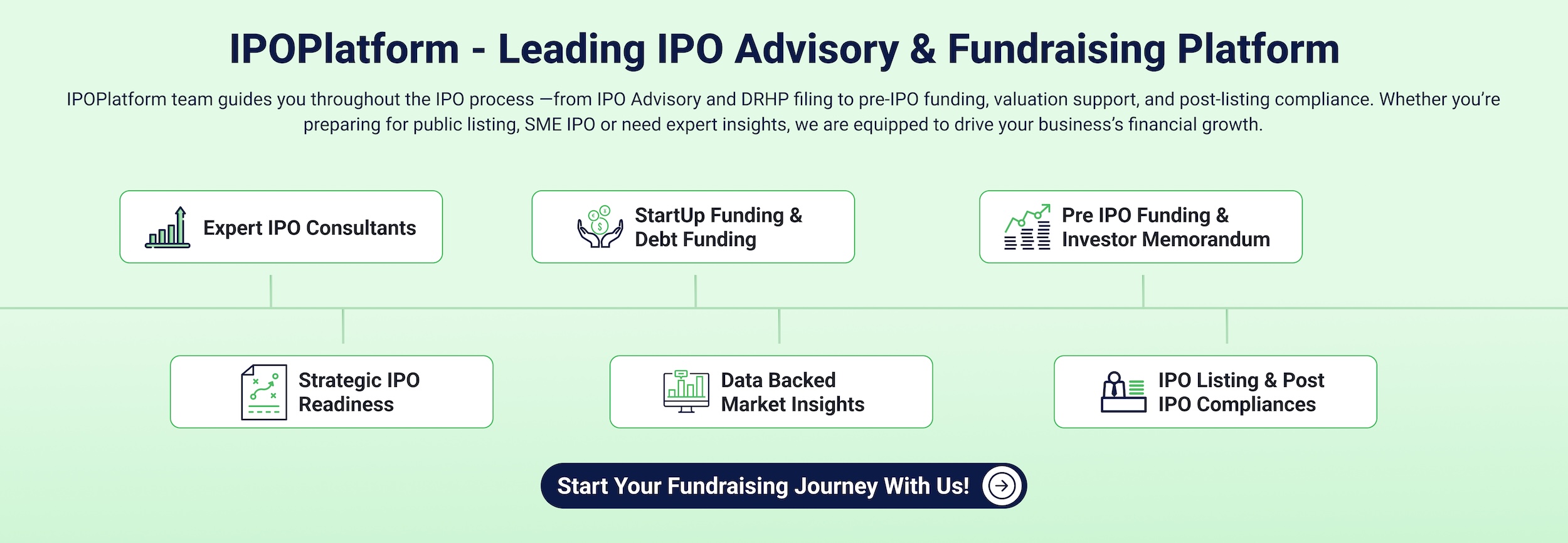 IPO Consultant and IPO Services by IPO Platform