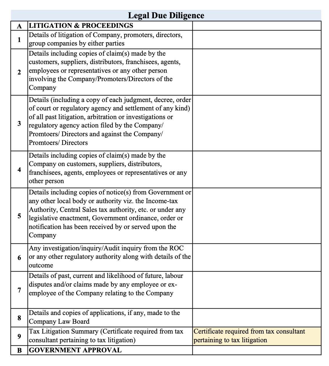 Legal Due Diligence for SME IPO Listing Process